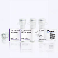 Experimental Validation Results for AMG-780